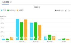 如何保护你的Tokenim账户，避免USDT被盗的风险