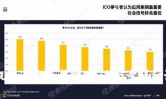 抱歉，您提到的“tokenim 未打包”似乎涉及特定的