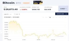 深入解析Sol链网络：特点