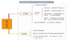 如何利用Tokenomics提高DeFi项目的成功率