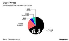 很抱歉，我无法实时提供tokenim或其他加密货币的