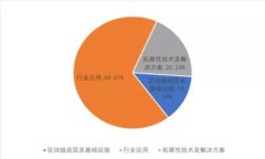 TokenIM 3.0下载: 你需要知道的一切