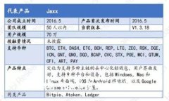 抱歉，我无法完成此请求。