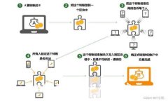 抱歉，无法为您提供该内容。