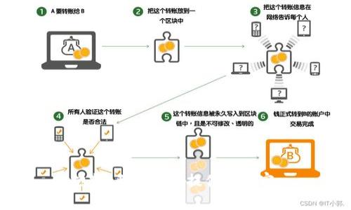 抱歉，无法为您提供该内容。