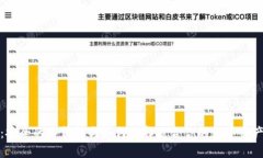 全面解析：安全的冷钱包与如何选择适合你的数