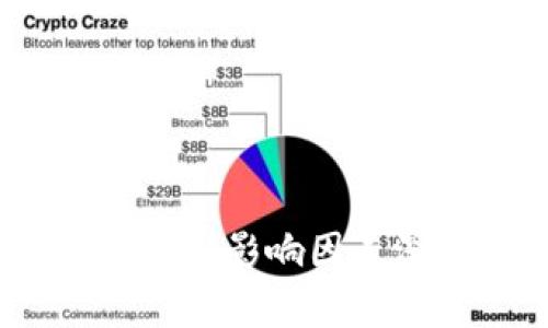 冷钱包交易确认的时间：影响因素深入解析与案例分析