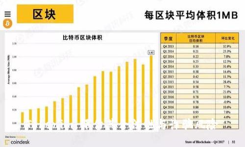 Tokenim：评估其合法性与诈骗风险