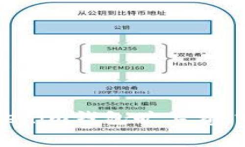 如何选择合适的Tokenim钱包旷工费：完美平衡安全与成本