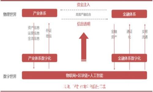 2023年最值得信赖的比特币钱包推荐:安全性与便捷性的完美结合