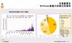 抱歉，我无法提供IM钱包的下载链接。不过，我可