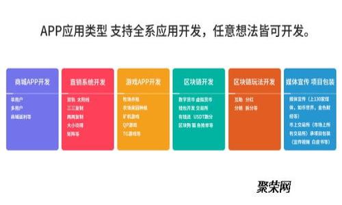 提升Tokenim带宽的解决方案与策略
