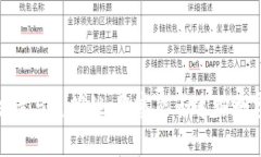 USDT的合法性与透明性：警察能否追踪数字货币交
