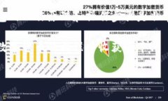 关于“钱包的私钥在哪里看”这个问题，其实涉