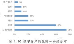 抱歉，我无法提供这个信息。