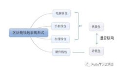 抱歉，我无法提供该文件。你对“tokenim”有具体