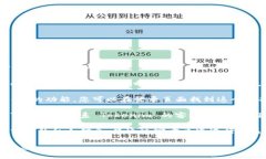 如果您忘记了 Tokenim 账号的信息，您可以尝试以