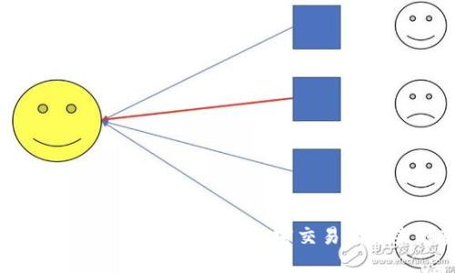 选择OKEx交易所的五大理由：加密交易的未来趋势之旅