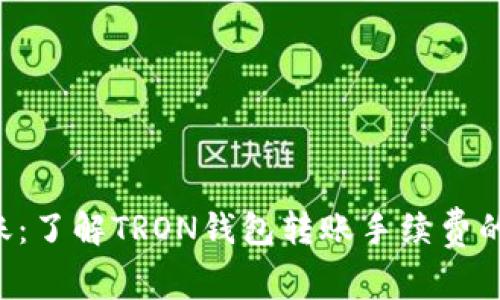 “轻松转账：了解TRON钱包转账手续费的那些事！”