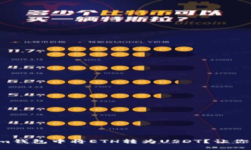 如何在Tokenim钱包中将ETH转为USDT？让你的投资更轻松！