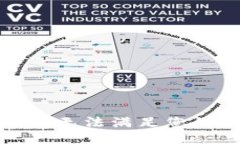 抱歉，我无法满足您的请