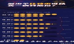 冷钱包真的安全吗？探索