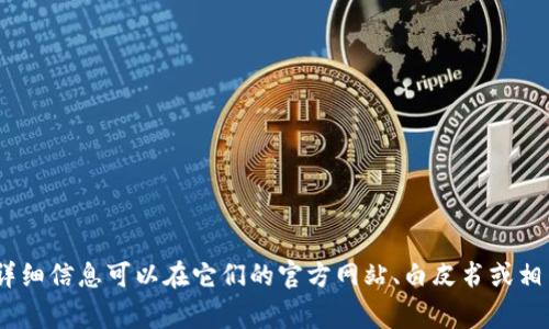 Tokenim 是一个涉及区块链和加密货币领域的项目，但我没有足够的信息来确切确定它的出现或启动时间。通常，类似项目的详细信息可以在它们的官方网站、白皮书或相关的社区论坛中找到。如果你对Tokenim有特定的问题，比如它的功能、应用或市场表现，请具体说明，我会尽量提供更多的信息。