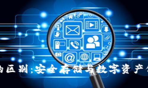 私钥与冷钱包的区别：安全存储与数字资产保护的双重理念