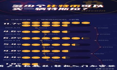 Tokenim新用户终极教程：轻松入门加密世界的第一步！