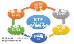 关于Tokenim收款未收到的问