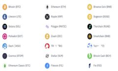 如何降低Tokenim转账手续费