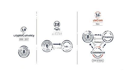 要在 Tokenim 上更改密码，您可以按照以下步骤进行：

1. **登录您的账户**：首先，使用您当前的凭据登录到 Tokenim 平台。

2. **访问账户设置**：一旦登录，进入账户设置或个人资料页面。通常在页面的右上角，您可以找到用户头像或账户名的下拉菜单。

3. **选择更改密码**：在账户设置中查找“更改密码”或“安全”选项。点击进入。

4. **输入当前密码和新密码**：按照提示提供您的当前密码，然后输入两次新密码以确认。确保新密码强度足够，包含字母、数字和特殊字符。

5. **保存更改**：检查输入的所有信息无误后，点击“保存”或“提交”按钮以完成密码更改。

6. **检查邮箱**（如果需要）：有些平台在更改密码后会发送确认邮件到注册邮箱，您可能需要点击邮件中的链接进行确认。

如果您在这个过程中遇到任何问题，可以查看 Tokenim 的帮助中心或联系客服获取进一步的支持和指引。

请注意，具体步骤可能因平台的更新或界面的变化而有所不同，因此建议您参阅 Tokenim 的官方文档或支持页面以获取最新的信息。
