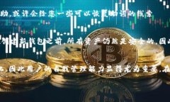 忘记Tokenim的助词可能会导