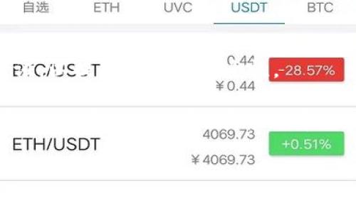 找回Tokenim的方法通常取决于你具体面临的问题。下面是一些可能的步骤，但请注意，这些步骤可能会因平台或服务的不同而有所差异：

1. **访问Tokenim官网**：
   - 首先，访问Tokenim的官方网站，通常在网站上会提供找回账户或重置密码的选项。

2. **查找“忘记密码”选项**：
   - 在登录页面，寻找“忘记密码”或者“找回账户”的链接。点击该链接。

3. **输入注册邮箱**：
   - 通常你需要输入你在Tokenim注册时使用的邮箱地址。确保输入的信息正确无误。

4. **检查邮箱**：
   - 提交后，检查你的邮箱。Tokenim通常会向你的注册邮箱发送一封包含重置链接或验证码的邮件。请查看垃圾邮箱或其他邮箱标签，确保没有错过。

5. **根据指示操作**：
   - 点击邮件中的链接，按照网站的指示进行操作。你可能需要设置新密码或者验证身份。

6. **联系支持团队**：
   - 如果你未能找到邮件或者遇到其他问题，可以考虑联系Tokenim的客服支持。他们通常会提供帮助来验证你的身份并协助你恢复账户。

7. **更新安全设置**：
   - 找回账户后，建议更新你的安全设置，包括启用两步验证，以提高账户的安全性。

如果以上步骤无法解决问题，建议你查看Tokenim的帮助文档或用户支持社区，可能会有其他用户分享了类似的经历。

希望这些信息能帮助你顺利找回Tokenim！