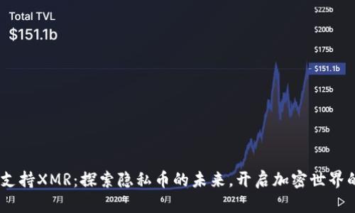 Tokenim支持XMR：探索隐私币的未来，开启加密世界的新篇章！
