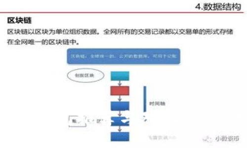 2023年：最安全的数字货币钱包推荐与对比——保护您的投资，从此刻开始