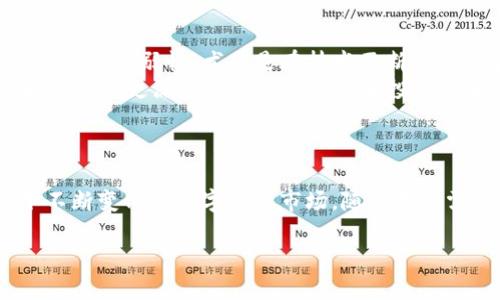 Imkey 和 Tokenim 是两种不同的数字资产管理工具，但它们在区块链和加密货币生态系统中有着密切的关系。下面是对这两者之间关系的详细阐述。

### 一、Imkey 的定义与功能

Imkey 介绍
Imkey 是一种数字资产硬件钱包，主要用于安全存储和管理各种加密货币。与传统的钱包不同，Imkey 针对用户提供了多层安全保护机制，确保用户的私钥不会被泄露或受到攻击。它采用了冷存储技术，能够在不与网络相连的情况下保护私钥，提高了数字资产的安全性。

### 二、Tokenim 的定义与功能

Tokenim 介绍
Tokenim 是一个数字资产管理平台，它允许用户在一个界面上管理多种类型的数字货币和代币。Tokenim 的设计旨在简化用户体验，使投资者能够更方便地购买、交易和存储数字资产。

### 三、Imkey 与 Tokenim 的关系

两者之间的联动与互补
尽管 Imkey 和 Tokenim 在功能上有所不同，但它们可以搭配使用，形成一种完整的数字资产管理解决方案。
首先，Imkey 作为硬件钱包，能够为用户提供最顶尖的资产安全保障，而 Tokenim 则作为管理平台，灵活便利地支持用户的交易和资产对接。用户可以将他们在 Tokenim 交易所获得的数字资产安全地存储到 Imkey 中，从而享受到硬件钱包所带来的安全性。
其次，Tokenim 平台上的某些功能，比如资产查看、市场行情等，也可以与 Imkey 的功能结合，为用户提供更加全面的数字资产管理体验。比如，用户在 Tokenim 上查看即将推出的新代币时，能够便捷地将这些代币存储到 Imkey 钱包中。

### 四、如何选择合适的工具？

选用 Imkey 或 Tokenim 的建议
在选择使用 Imkey 或 Tokenim 时，用户应考虑以下几个因素：
ul
    listrong安全需求：/strong如果你拥有相对较多的数字资产或高价值的投资，使用 Imkey 硬件钱包显然更为合适。/li
    listrong交易频率：/strong对于频繁交易的用户，Tokenim 的便捷交易功能是一个不错的选择。/li
    listrong用户体验：/strong可以依据自己对技术的熟悉程度和使用习惯进行选择。如果你希望有更直接的控制与参与，Imkey 会让你感觉更符合需求。/li
/ul

### 五、Imkey 和 Tokenim 的未来发展

面临的挑战与机遇
随着区块链技术的不断发展和成熟，Imkey 和 Tokenim 等工具也将面临新的挑战与机遇。
例如，安全性的问题始终是数字资产管理中的首要关注点。尽管 Imkey 在硬件安全方面表现出色，但任何安全工具都有其脆弱性，尤其是在技术不断进步的当下。让用户在 Imkey 的安全技术基础上，能够利用 Tokenim 的灵活性与多样性，将成为下一步的发展方向。
同时，在用户需求多样化的背景下，Imkey 和 Tokenim 需要不断升级其功能，增强用户的体验。例如，Tokenim 可能会考虑更深层次的资产分析和投资策略推荐，而 Imkey 也许会考虑与 DeFi（去中心化金融）产品的结合，为用户带来更多可能的收益。

### 结尾

总之，Imkey 和 Tokenim 之间的关系可以被视为互补且相辅相成的。选择使用这两者的组合，能够更好地适应当下不断变化的数字资产市场。随着用户需求和市场环境的持续演变，这种组合将会展现出更大的魅力。

希望以上内容能够帮助你更好地理解 Imkey 和 Tokenim 之间的关系。如果有其他问题，欢迎继续交流！