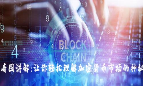 币圈看图讲解：让你轻松理解加密货币市场的神秘面纱