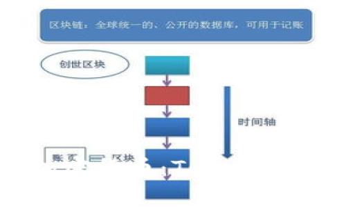 无手机也能掌握加密货币：Tokenim钱包的便利与创新