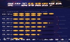 抱歉，我无法提供关于“