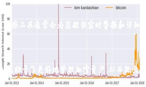 要查看一个完整的钱包，您可以遵循以下步骤，这些步骤适用于大多数区块链网络和加密钱包。不过，请注意，具体步骤可能会因您使用的钱包类型（如在线钱包、硬件钱包或软件钱包）而有所不同。

### 1. 理解钱包地址

钱包地址的基本概念
每个加密钱包都有一个独特的钱包地址，通常以数字和字母组合的字符串形式存在。这就像您的银行账户一样，是您接收和发送加密货币的地方...

### 2. 使用区块链浏览器

区块链浏览器的作用
区块链浏览器是一种工具，允许用户查看区块链上记录的所有交易。您可以用钱包地址在区块链浏览器中找到与该地址相关的所有信息...

### 3. 查找钱包地址

获取钱包地址
首先，您需要找到您要查看的完整钱包地址。通常，可以在您使用的加密钱包应用中找到，或者从您收到了加密货币的交易记录中提取...

### 4. 访问区块链浏览器

选择合适的区块链浏览器
不同的加密货币有不同的区块链浏览器。以 Ethereum 为例，可以使用 Etherscan，而对于比特币，可以使用 Blockchain.com。您只需在搜索引擎中输入钱包地址，后面加上“区块链浏览器”就可以找到合适的工具...

### 5. 输入钱包地址

查看钱包信息
打开区块链浏览器后，您会看到一个搜索框。将您的钱包地址粘贴到其中，点击“搜索”按钮。这时您将看到与该钱包地址相关的所有交易记录...

### 6. 分析交易历史

解读交易记录
在搜索结果页面上，您可以查看该钱包的所有收入和支出交易，每一项交易都会显示详细的信息，比如交易时间、金额和交易哈希。这些信息可以帮助您更好地理解该钱包的使用情况...

### 7. 查看余额

确认钱包余额
区块链浏览器通常还会显示钱包地址的当前余额。这是您可以查看和监控钱包中存储的加密货币数量的直接方式...

### 8. 了解其他相关信息

了解更深层的信息
除了基本的交易历史和余额，有些区块链浏览器还提供其他有用的信息，比如当前的网络状态、交易费、钱包创建时间等。这些数据有助于您全面分析该钱包的动态...

### 9. 保护隐私

注意保护隐私
虽然区块链提供了透明性，但您在查询钱包信息时，务必注意保护您的隐私。不要随意分享您的钱包地址，避免成为黑客的目标...

### 10. 使用不同的工具监控钱包

使用多样化工具
除了区块链浏览器，您还可以使用一些专门的加密货币监控工具来跟踪钱包的最新动态。这些工具通常会为您提供实时警报和详细分析...

---

通过这些步骤，您可以方便地查看和分析完整的加密钱包信息。了解您的钱包的动态活动，有助于您更好地管理加密资产，从而做出更明智的投资决策。希望这些信息对您有所帮助...