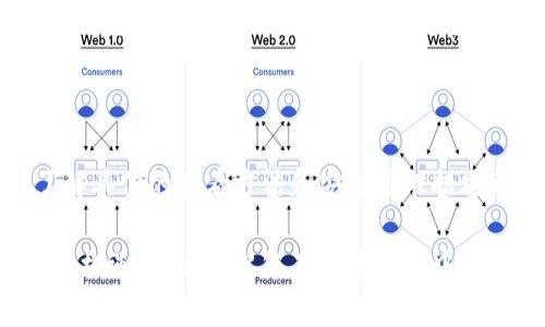 冷钱包（Cold Wallet）是一种安全地存储加密货币的方法，与热钱包（Hot Wallet，即在线钱包）相比，冷钱包不会连接到互联网，因此更不容易受到黑客攻击。了解如何查看冷钱包地址是每个加密货币投资者必须掌握的技能。

### 冷钱包地址的基本概念

冷钱包地址是储存加密货币的“身份证明”，类似于银行账号，用来接收和发送资金。在您持有冷钱包时，您通常会得到一组随机生成的字母和数字，这个就是您的钱包地址。

### 如何找到冷钱包地址

1. 硬件钱包的地址查看

使用硬件钱包（如Ledger、Trezor等）是最安全的冷钱包方式。要查看您的冷钱包地址，您需要按照以下步骤操作：

1. **连接硬件钱包**：将钱包连接到计算机或移动设备。
2. **打开钱包软件**：启动与硬件钱包配套的管理软件。
3. **选择相应的加密货币**：在软件中，选择您想查看地址的加密货币。
4. **查看钱包地址**：在软件界面中，您的钱包地址会被清晰地显示出来，可以复制使用。

请确保在连接设备时使用正版软件，避免通过不可信的链接下载，以防止安全隐患。

2. 冷钱包软件的地址查看

许多用户选择使用冷钱包软件，如Electrum或Exodus等。这些软件同样可以帮助你轻松查看地址。具体步骤如下：

1. **打开软件**：启动您的冷钱包软件。
2. **导航至“收款”部分**：通常在主菜单中会有“收款”或“接收”选项。
3. **复制地址**：在该部分，您将看到您的冷钱包地址，您可以复制并使用该地址进行交易。

在使用软件钱包时务必保证您的设备安全，安装防病毒程序并定期更新。

3. 纸钱包的地址查看

纸钱包是一种古老但有效的冷存储方式，通常是通过打印出一组公钥和私钥来存储。查看纸钱包地址的方法：

1. **找到纸钱包**：确保您拥有纸钱包的物理副本。
2. **直接查看**：您的加密货币地址会印刷在纸上，一般位于上半部分。
3. **扫码检查**：您还可以使用扫描工具扫描二维码，以获取电子地址。

使用纸钱包时，确保纸张存放在安全的位置，避免损毁或被他人获得。

### 冷钱包地址的管理与安全

1. 冷钱包的备份

管理冷钱包地址时，最重要的一点就是备份。在您创建钱包时，务必记下恢复助记词、私钥或相关数据。这些信息是您重新访问钱包所需的。

2. 定期检视

虽然冷钱包不常用，但定期检视确保您能够访问您的地址和资金是个好习惯。检查钱包内的余额，确保没有异常情况发生。

3. 提高安全意识

冷钱包虽不接入网络，但依然面临物理损失、自然灾害等风险。避免将冷钱包与任何公共场所的网络连接，以防信息泄露。同时，要警惕可能的社交工程攻击，不随便向他人透露自己的私钥或恢复助记词。

### 总结

找到冷钱包地址并妥善管理，无疑是每个加密货币投资者的必备技能。无论您选择的是硬件钱包、软件钱包还是纸钱包，了解具体的查看方法和安全管理措施都是保障您资产安全的重要环节。记住，宁可多花时间去学习和掌握这些技能，也不要因为一时的疏忽而遗失自己的资产。

希望以上信息能帮助您顺利找到并管理您的冷钱包地址，保护您的数字财富，避免潜在的风险和损失。加密货币的世界充满机遇与挑战，祝您在投资旅程中一切顺利！