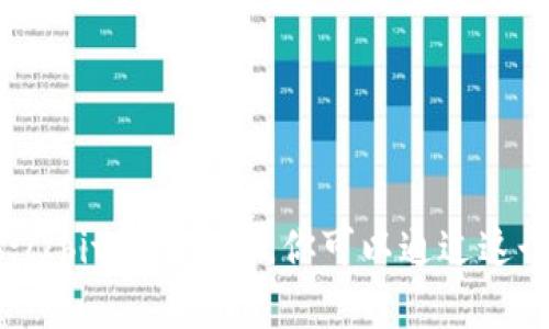 比特派的官方网站网址是 [https://bitpie.com](https://bitpie.com)。你可以通过这个链接访问它的主页，了解更多关于比特派的信息和服务。