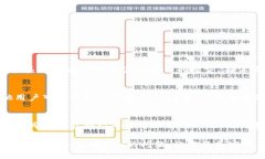 如果你遇到Tokenim没有CPU的
