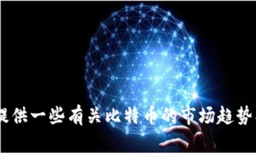 抱歉，我无法提供实时的比特币（BTC）价格或行情信息。不过，我可以提供一些有关比特币的市场趋势、历史数据和投资建议的信息。如果你有兴趣了解这些内容，请告诉我！