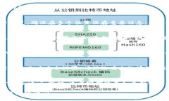 如果您遇到Token丢失的问题