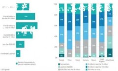 在回答“冷钱包是正规平