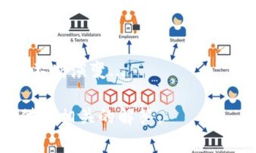 在加密货币和区块链的世界中，Tokenim是一个相对较新的名词或平台，关于具体的转账机制和对象，通常需要结合具体的使用场景和项目背景来进行分析。然而，我可以为你解释一下Token和加密货币的转账一般都是转给谁，以及这个过程的基本原理。

什么是Token转账？
Token转账指的是在区块链网络上，将特定的数字资产（Token）从一个钱包地址转移到另一个钱包地址。这种转账通常是通过智能合约或原生的区块链功能进行的...

转账的对象是谁？
转账的对象通常是其他用户的钱包地址。这可以是朋友、家人、交易所、服务提供商，甚至是企业的数字钱包。例如，你可能会将Token转账给朋友作为礼物，或者将其发送到交易所进行交易...

Token转账的目的
Token转账的目的多种多样。个人用户可能为了购买商品或服务，而投资者则可能会进行交易或投资。某些平台可能还会通过Token转账来进行奖励或分红...

Token转账的保障和透明性
区块链技术保证了每一笔转账都是透明且不可篡改的。当你进行Token转账时，你可以在区块链浏览器上查看这笔交易的状态。这一点是传统金融系统无法比拟的...

如何进行Token转账？
Token转账通常涉及几个步骤：首先，你需要一个支持该Token的数字钱包；其次，你需确保钱包中有足够的Token和足够的网络费；然后，你输入接收方的地址，确认转账金额后发送。这一过程可以在几分钟内完成...

值得注意的事项
在进行Token转账时，需要特别注意以下几点：确保接收方地址正确，检查Token标准（如ERC-20、BEP-20等），并了解网络手续费的变化...

总结
Token转账是数字经济重要组成部分，涉及的对象和用途范围广泛。随着技术的发展，Token转账的方式和目的也在不断演变...

如果你有关于Tokenim的特定平台或功能的更详细问题，或想了解具体的转账机制，请提供更多信息，我将为你提供更相关的解答。