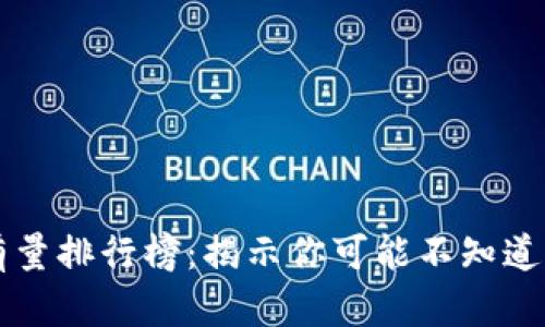 2023年BTC持有量排行榜：揭示你可能不知道的比特币富豪们