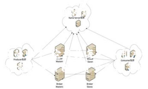   2023年数字货币的安心之选：为什么TC冷钱包是您不可或缺的资产保护工具？ /   
 guanjianci 数字货币,冷钱包,TC冷钱包,资产保护 /guanjianci 

引言：数字货币的风口浪尖
随着区块链技术的不断发展，数字货币已经成为了一个备受关注的话题。无论是比特币、以太坊，还是其他各种新兴币种，数字货币的热潮吸引了全球投资者的目光。然而，随之而来的，是对资产安全的担忧—特别是在这个网络攻击层出不穷的时代...

冷钱包为何成为数字资产保护的“安全岛”
在众多数字资产存储选项中，冷钱包无疑是最受欢迎的选择之一。那么，什么是冷钱包呢？简单来说，冷钱包是一种不连接互联网的储存方式，确保您的数字货币不容易受到黑客攻击。无论是硬件钱包、纸钱包，还是TC冷钱包，其核心目标都是保护您的资产不受外界风险的影响。

TC冷钱包的优势：安全性无与伦比
TC冷钱包作为冷钱包的一个重要品牌，凭借其高安全性和用户友好的界面，赢得了众多用户的信赖。与热钱包（即在线钱包）不同，TC冷钱包不与网络连接，这意味着即使黑客攻击了在线系统，您的资产也不会受到威胁...
TC冷钱包的多重加密技术、离线生成地址的功能，让用户的资金安全得到了进一步保障。想象一下，只需将您的私钥存储在一个离线设备中，您就可以放心地将大部分数字资产放在这里，享受投资的乐趣，而不必担心网络风险...

TC冷钱包的用户友好性：新手也能轻松上手
很多人可能会觉得冷钱包操作复杂，尤其对于那些数字货币的新手来说，这种担忧更是成倍增长。然而，TC冷钱包在用户体验上下了不少功夫...
从用户界面的设计，到操作步骤的清楚引导，TC冷钱包让每一个用户，即使是完全没有经验的人，也能轻松上手。您只需按照步骤进行设置，就可以将您的数字资产安全地存储起来。这样的便利性，让大家都能享受数字货币带来的投资机会，而无须被繁琐的操作流程所困扰。

TC冷钱包如何与市场需求相结合
在快速变化的市场环境中，TC冷钱包不断调整策略，以满足不同投资者的需求。比如，在新的数字货币推出时，TC冷钱包会迅速更新，支持更多的币种和token... 这无疑使得用户的资产不再局限于几种主流货币，而能够涵盖更多新兴项目。
此外，TC cold wallet 也注重用户的反馈，针对市场需求，推出了更多个性化的功能，例如：定期资产评估、收益追踪等，让用户在管理资产时能够更加游刃有余。对比其他硬件钱包，TC冷钱包在适应市场变化的灵活性上表现得尤为突出...

如何选择适合自己的冷钱包？
在众多冷钱包品牌中，如何选择合适自己的产品呢？这或许是每一个投资者都想了解的问题。首先，您要明确自己的需求—是注重安全性、便捷性还是支持币种的多样性？其次，查看各大冷钱包的用户评价，尤其是TC冷钱包的评价... 许多用户分享的使用体验能够给您提供更多有用的信息。
此外，考虑产品的售后服务也很重要。TC冷钱包提供了良好的售后支持，确保用户在使用中遇到的问题能够得到及时解决。比如，如何复原丢失的密钥，或如何在设备丢失的情况下找回资产等，都是冷钱包使用中的重要环节...

TC冷钱包的未来：迎接数字金融新时代
进入2023年，随着Web3时代的到来，数字金融的趋势愈加明显。在这样的背景下，TC冷钱包也在不断研发新技术，力求在未来市场中保持竞争力。因此，投资者需要关注的不仅仅是当前的数字资产存储方式，而更应该关注这一领域的未来发展...
在TC冷钱包的规划中，除了继续提升安全性和用户体验外，还计划推出更多具有创新性的功能，以更好地适应日益变化的市场需求。这种前瞻性的布局，使得TC冷钱包不仅能够满足当下用户的需求，也能在未来实现更大潜力...

结语：投资的安全感从未如此重要
无论是数字货币的投资，还是传统金融的运作，安全性始终是首位。在这场资产保护的大赛中，TC冷钱包无疑是值得广大投资者信赖的助手。它将为每一个用户带来安全、便捷的使用体验，让您无需担心资产安全问题，尽情享受数字货币带来的机遇与挑战。
所以，如果您还在犹豫是否选择TC冷钱包，请考虑一下，您是否愿意把自己辛苦得来的资产交给不够安全的热钱包？或许现在就是您重新评估自己资产保护策略的时候了。TC冷钱包，不仅仅是一个储存工具，更是您在数字资产世界中的“安全岛”。